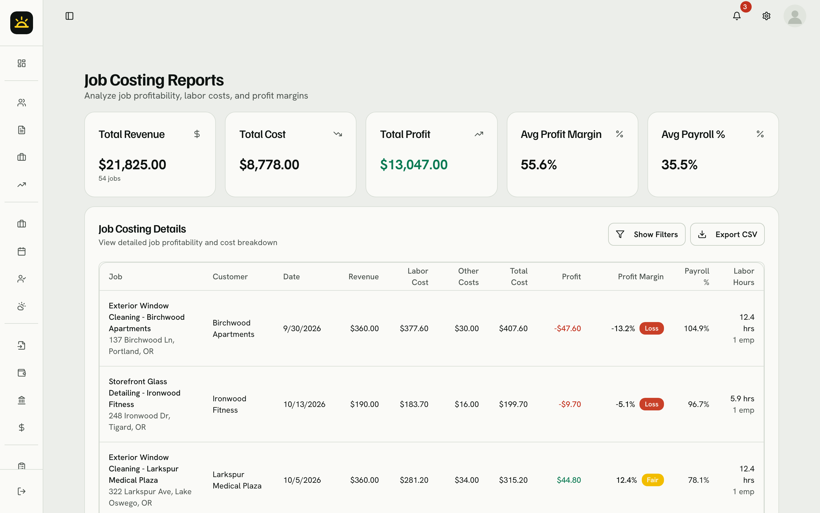 Job costing report with profit margin per job