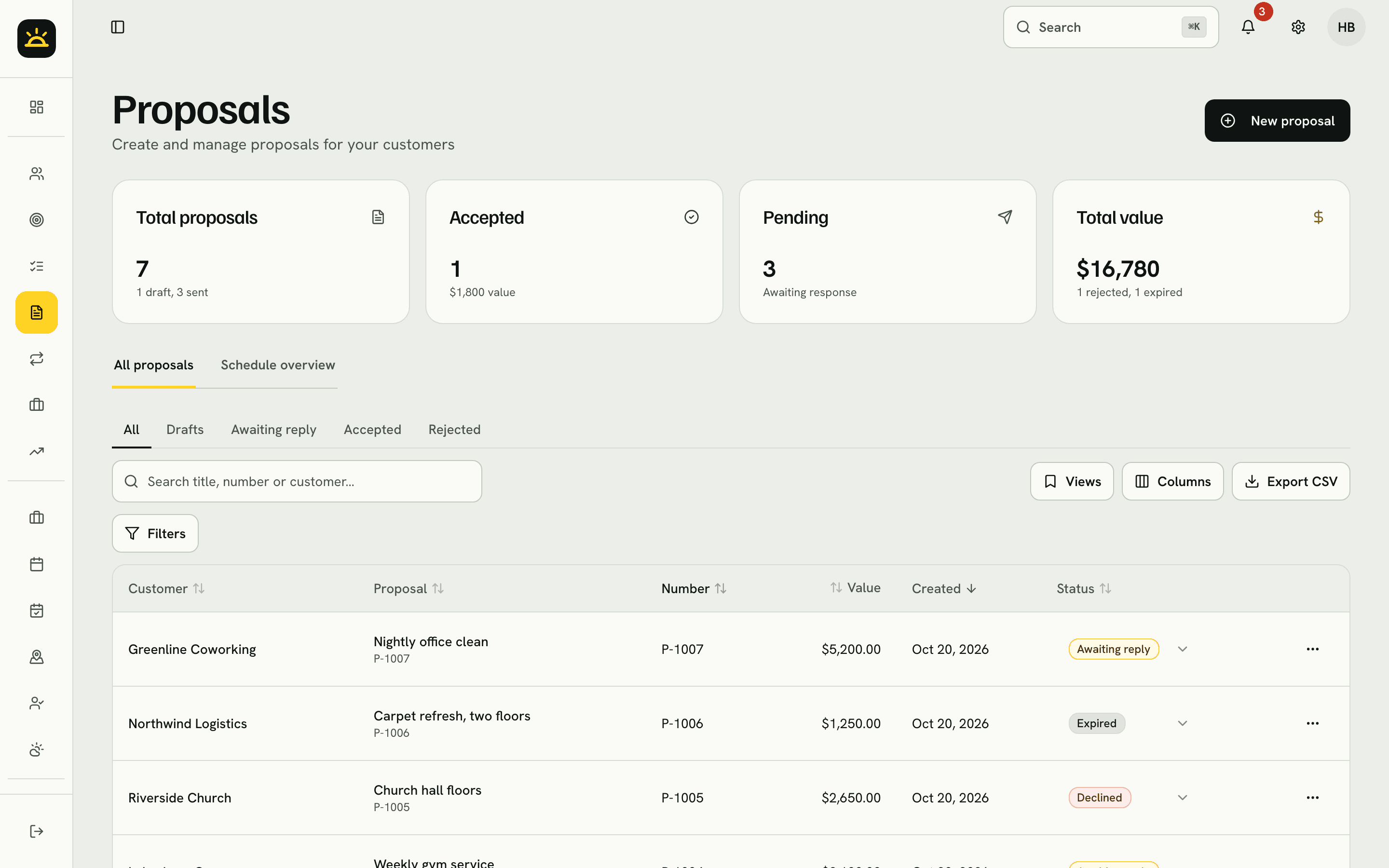 Proposals list with status totals
